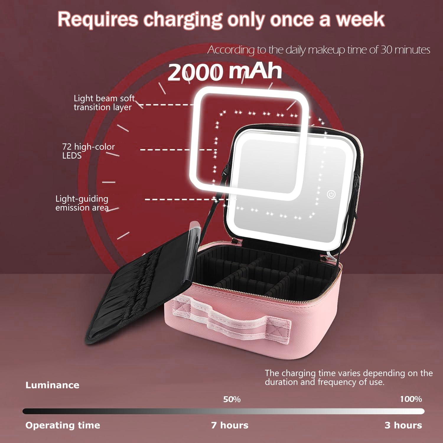 Travel Makeup Bag with Mirror & Light | Portable Cosmetic Organizer with Adjustable Dividers and Brush Storage