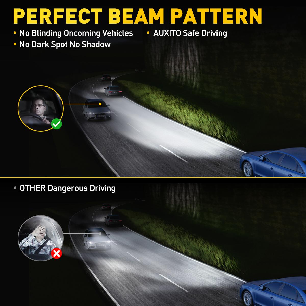 D4S D4R D4C AUXITO D4S/D4R LED Headlight Bulb Replace HID Xenon Super White 6500K Conversion Kit 60000LM