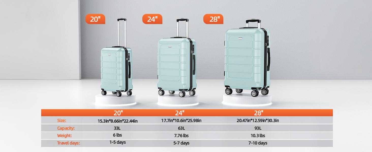 SHOWKOO Expandable Luggage Set 3-Piece Full PC Durable Hardshell Suitcase with Smooth Wheels TSA Lock (20/24/28in) Carry On Luggage Premium Gift for Back to School