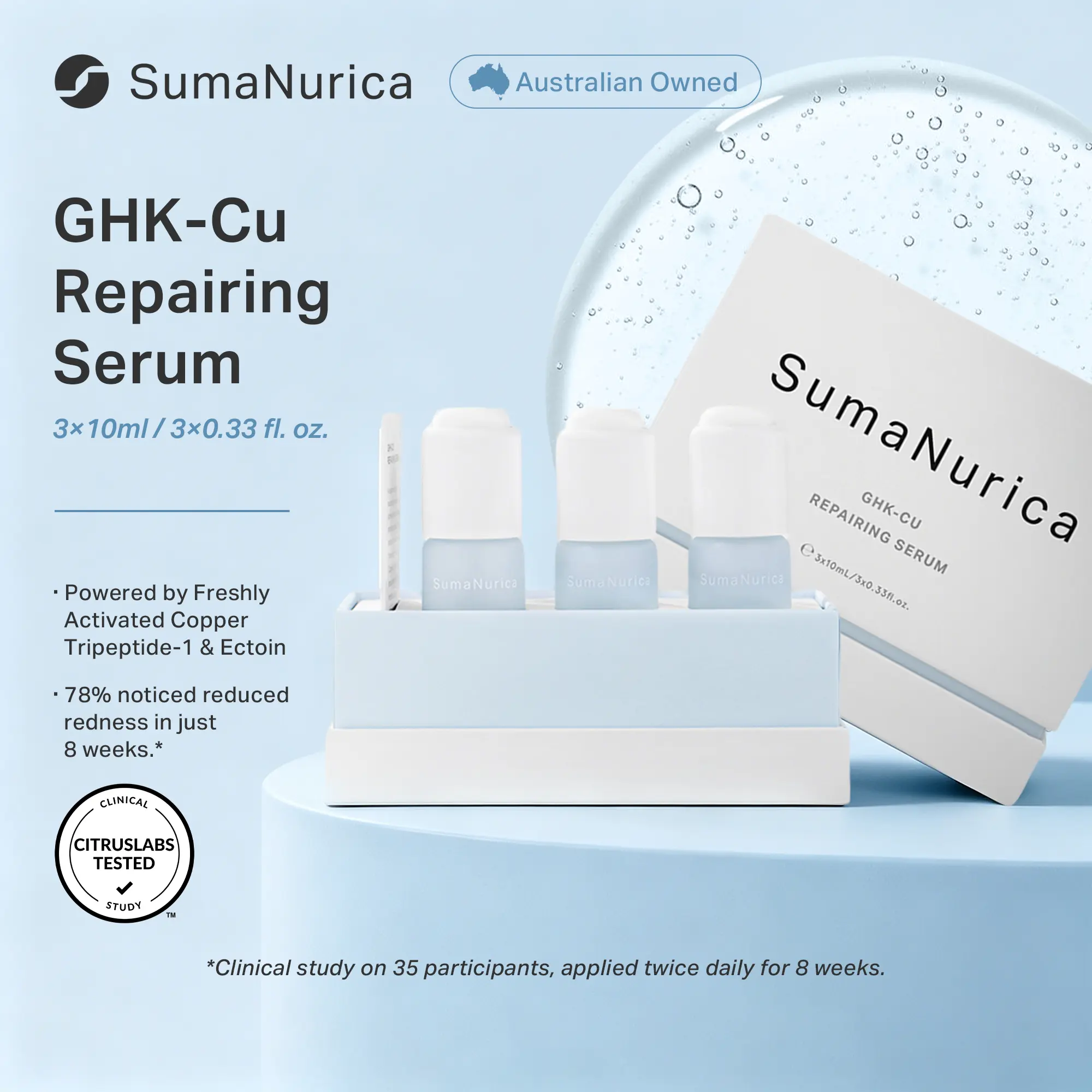 SumaNurica GHK-Cu Repairing Serum – Calm Redness & Strengthen Skin Barrier