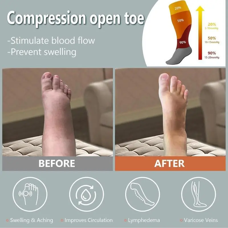 Plus Size Open Toe Compression Socks 15-20mmHg Wide Calf Knee High Support for Women Men Everyday Use Plus Size Open Toe Compression Socks 15-20mmHg Wide Calf Knee High Support for Women Men Everyday Use