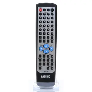 Anderic RR478M Replacement Receiver Remote Control for Onkyo | No programming | RC-478M