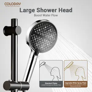 Coloday 15CM High-Pressure Rainfall Showerhead with 7 Spray Modes: Rain, Mist, Pulse, Jet | Silver, Black, Gray | Large Panel for Full Body Coverage & Air Injection Technology