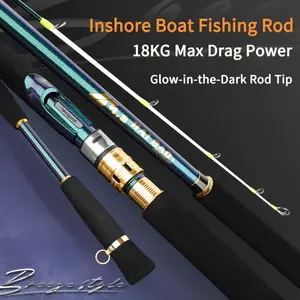 7'6" Heavy-Duty 50T Carbon Fiber Saltwater Rod - Fuji Alconite Guides, Medium-Hard Action & 2-Piece Travel Design for Kayak, Surf, Boat & Bottom Fishing