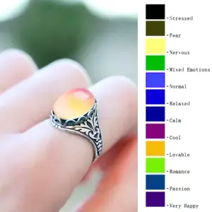 Vintage Color Changing Ring for Women – Temperature Sensitive Daily Wear Accessory – Mood Reflecting Trendy Gift Idea for Every Outfit
