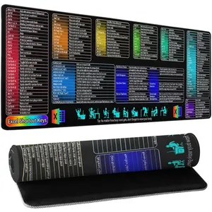 Excel Shortcuts Mouse Pad 31.5x11.8 Inch Large Gaming Desk Mat Large Excel Cheat Sheet Desk Pad Extend XL Computer Keyboard Mat with NonSlip Stitched Edge Laptop Mousepad for Office and