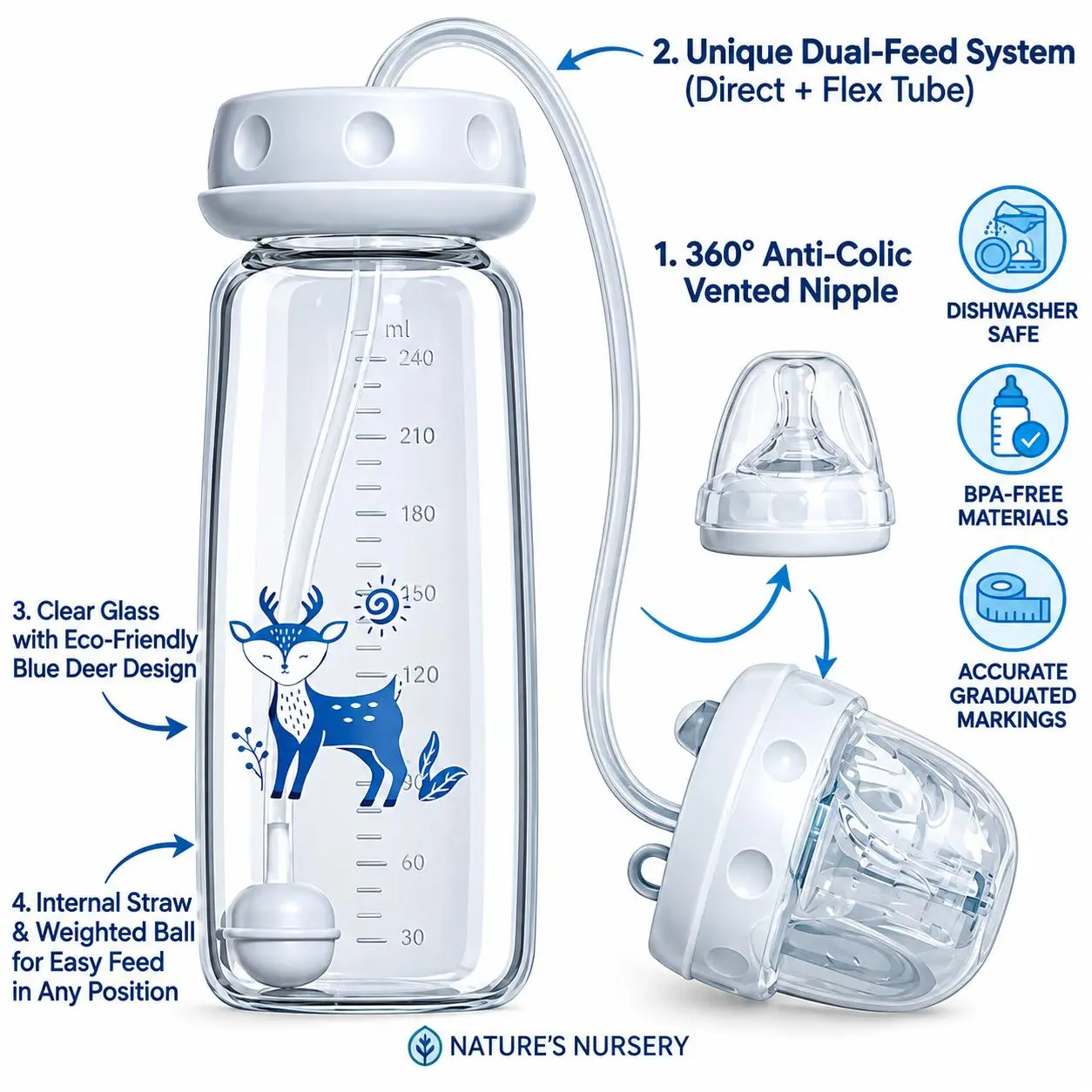 3-in-1 Baby Feeding Bottle - Multi-Stage Infant Milk Feeder for 18–24mths, Adjustable Flow Nipple, Straw, Sippy Cup Conversion, Easy-Clean Newborn Nursing Essential