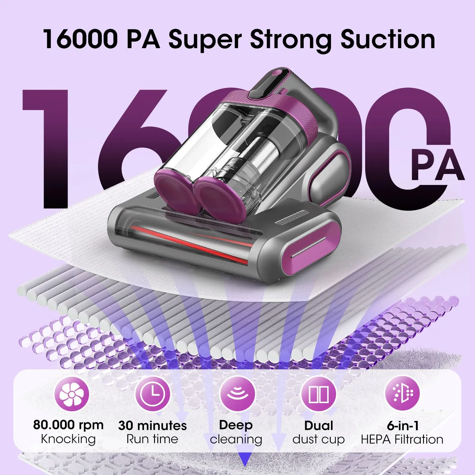 Handheld UV-C Sanitizing Cordless Vacuum Cleaner - 16KPa Suction, Hot Air Dust Mite Elimination, Portable for Bed & Sofa, Ideal Gift for Pet Owners & Mothers
