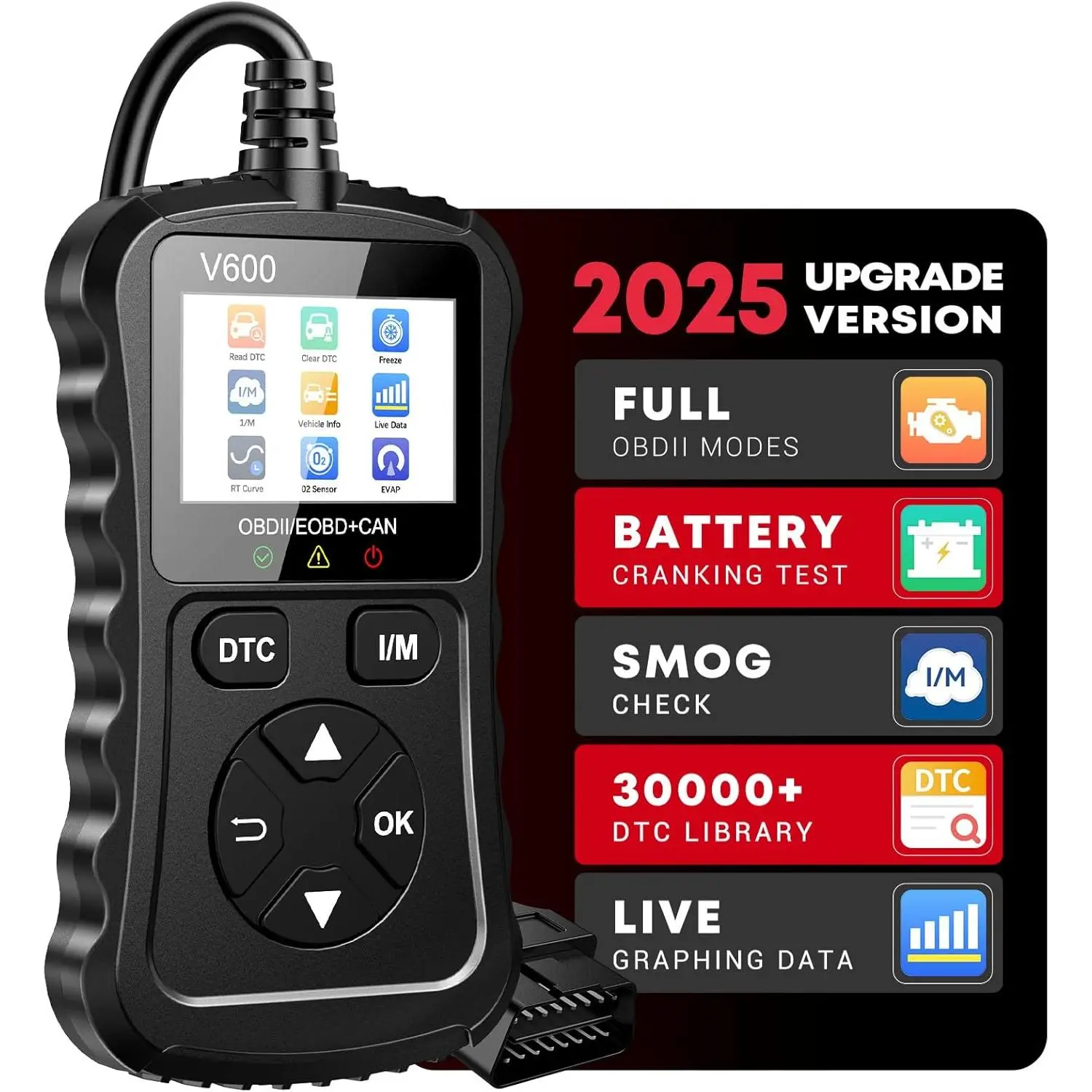 OBD2 Scanner Car Code Reader Support Voltage Test Plug and Play Fixd Car CAN Diagnostic Scan Tool Read and Clear Engine Error Codes for All OBDII Protocol Vehicles Since 1996(Black)