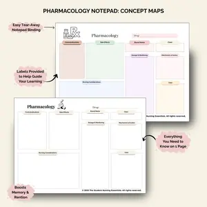 Pharmacology Concept Maps: Easy Tear-Away Notepad with Concept Map Categories