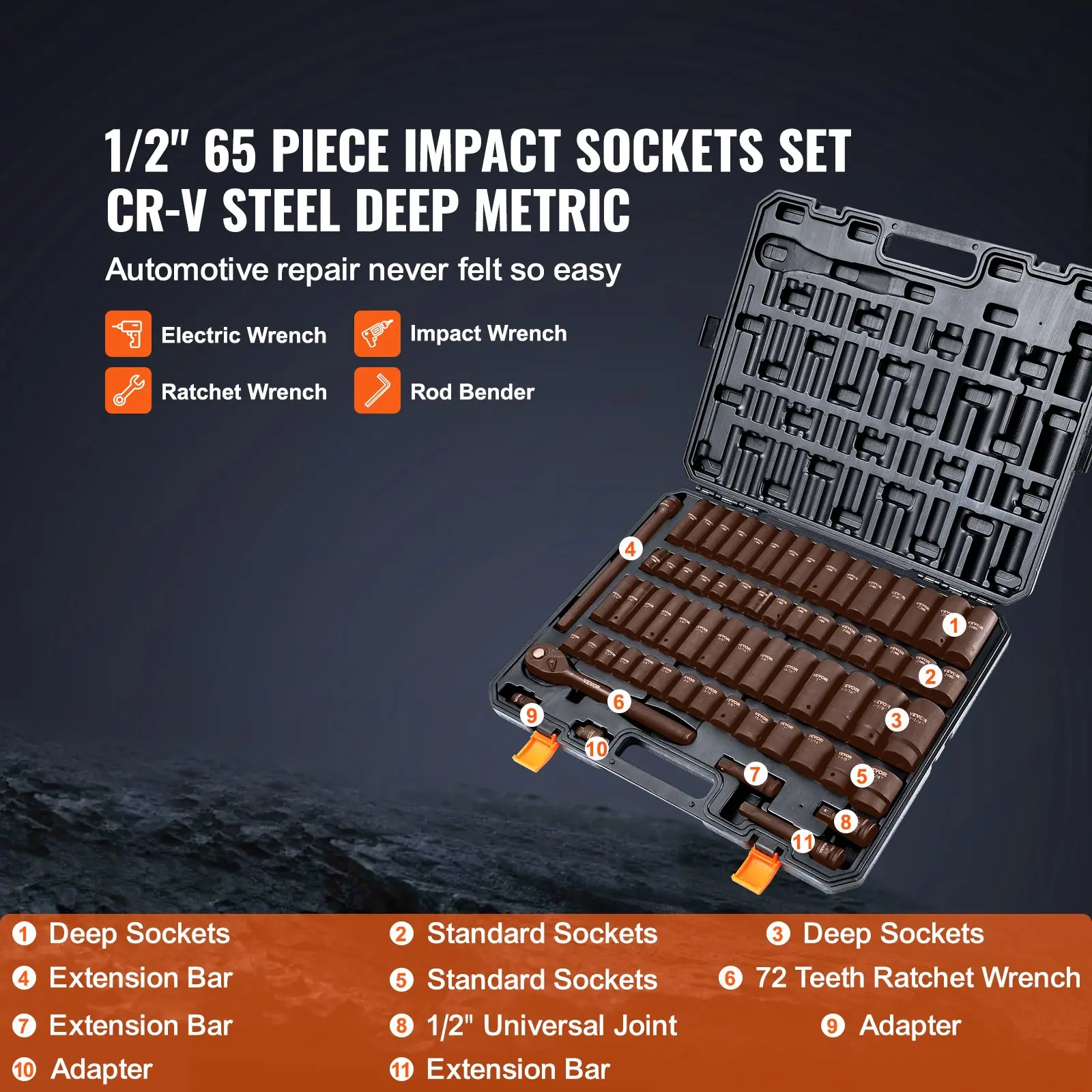 1/2'' SAE&Metric - 65PC CR-V