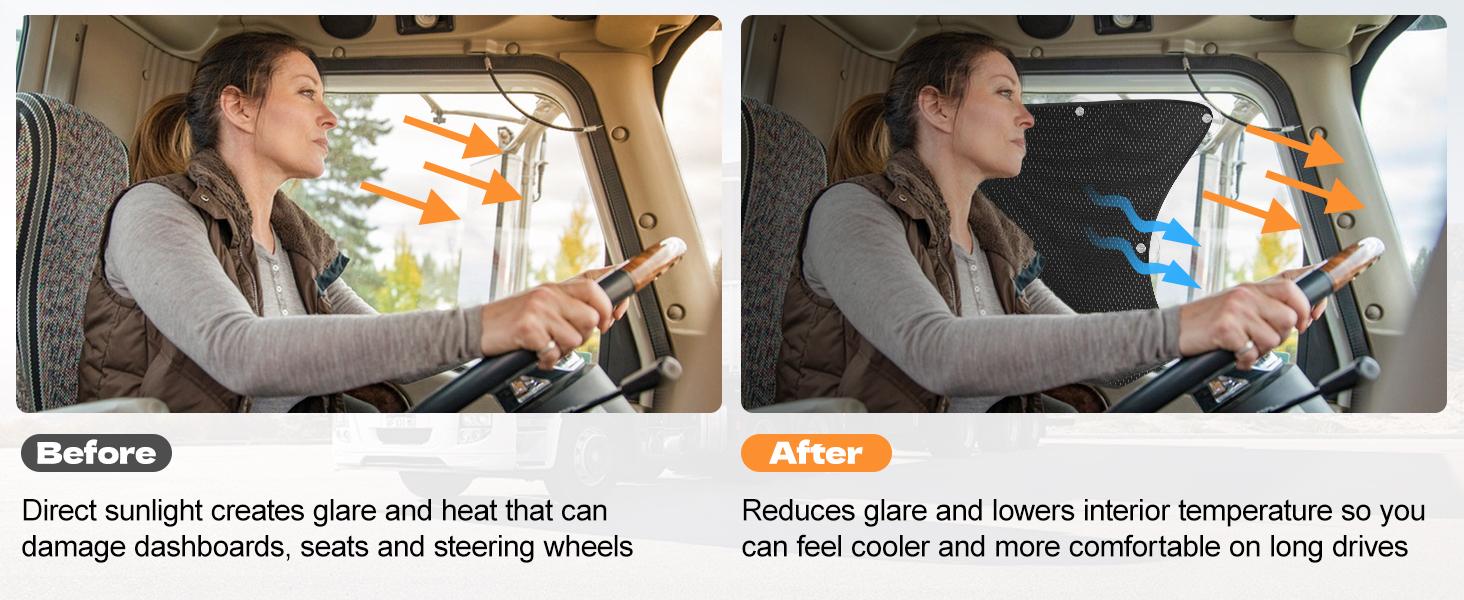 2pcs Semi Truck Side Window Sun Shade for Freightliner Volvo VNL International Trucks RV,Interior UV Protection Truck Side Window Shade semi Trucks Accessories Keep Your car Cool