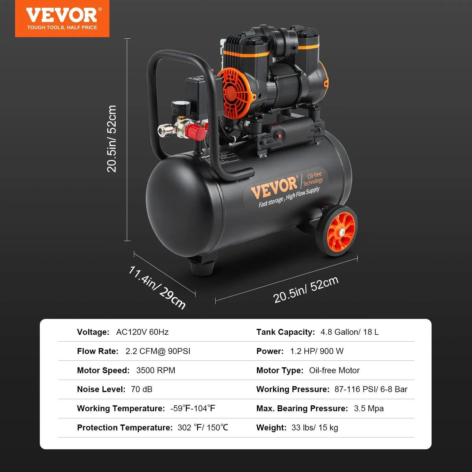 4.8 Gallon 900W 2.2 CFM@ 90PSI 70 dB