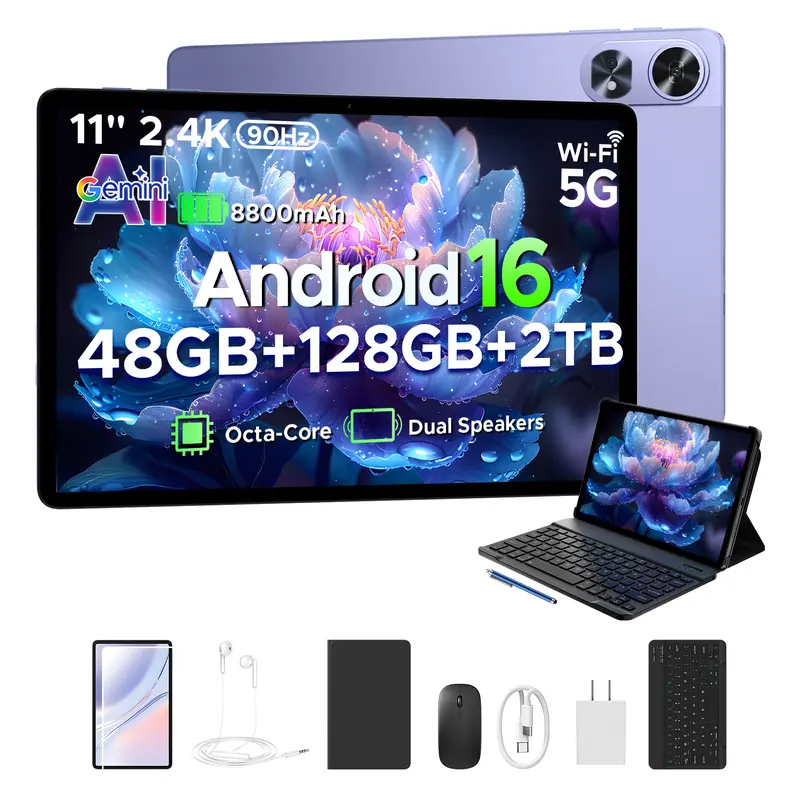 Relndoo Androidタブレット 6GB+128GB Relndoo Androidタブレット 6GB+128GB 6000mAh - メルカリ
