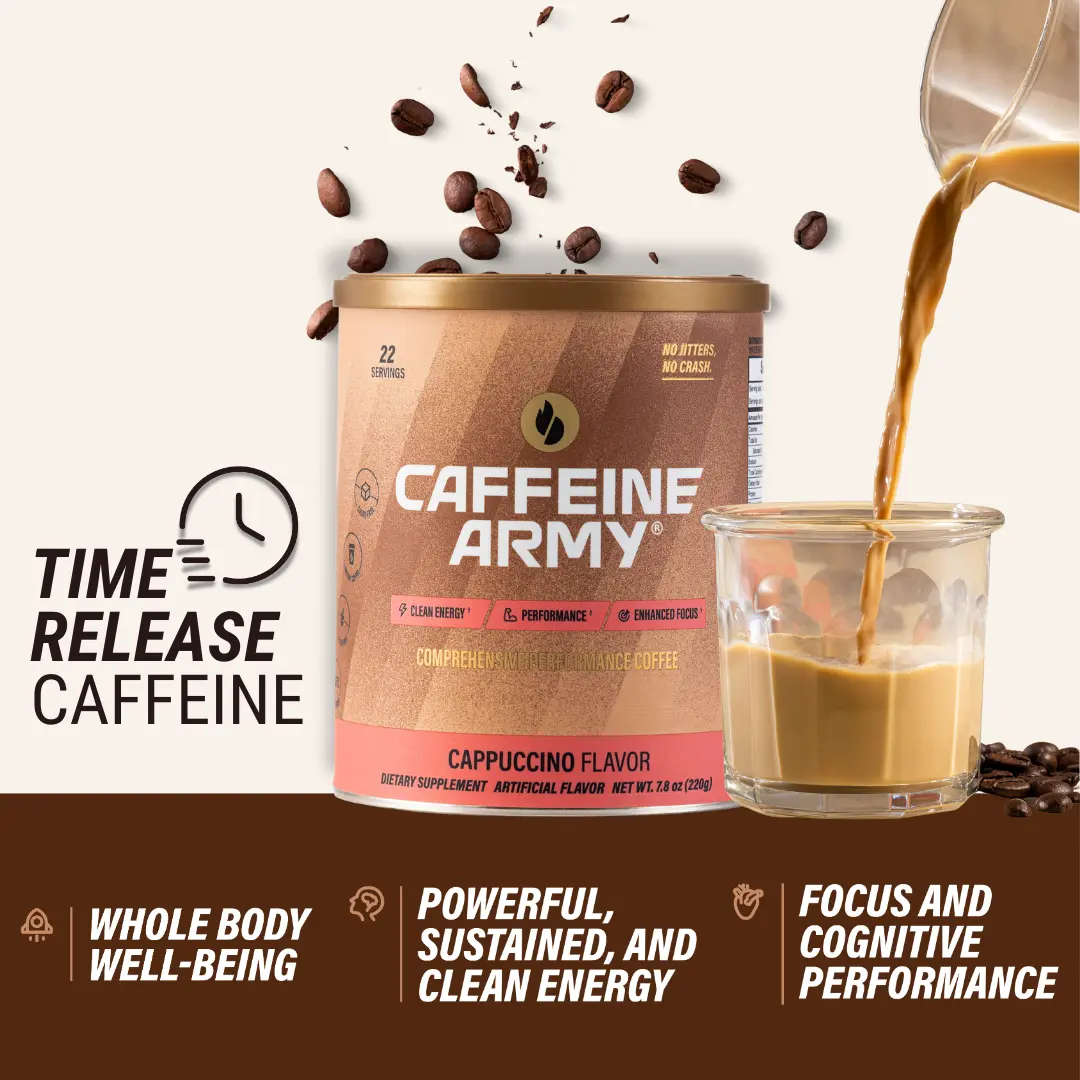 Cappuccino Functional Loaded Instant Coffee Drink, Time-Release Caffeine, MCTs, CoQ10, L-Tyrosine, L-Carnitine, Chromium Picolinate, Choline, Collagen, B-Vitamins (22 Servings) | Sugar-Free, Stevia Sweetened, Gluten-Free, Keto, Low Calorie, Cetogenic