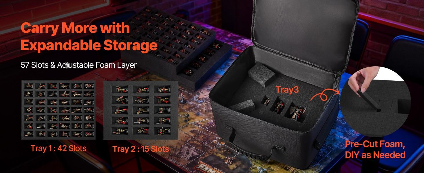 Miniature Storage Carrying Case For Figures And Mini Models, Fits 1:500-1:750 Scale Figures, Portable Transport Bag With Adjustable Shoulder Strap, Three Foam Layer Dividers For Large Capacity, Durable Exterior, Minis Not Included