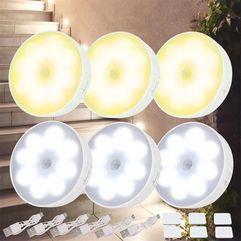 USB Rechargeable LED Night Light, Motion Sensor Night Light, Wireless Wall Mounted Indoor Decorative Light Suitable for Kitchen Cabinet, Closet, Stairway, Home Decor Light, LED Wall Lights