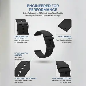 Universal Silicone Watch Band (20mm Interface), Compatible with Samsung Galaxy Watch, Amazfit, Huawei, Xiaomi, Vivo, Garmin