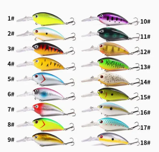 Easy Catch Crankbait with BKK Hooks, Shallow or Deep Diving Crank Bait Fishing Lures for Bass Pike Walleye, Unipue Wobble Design for More Bites