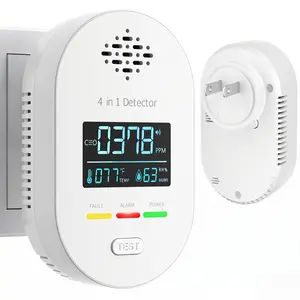 Portable Detector with Temperature Humidity Sensors Plug-and-Play Design High-Definition Display Accurate Alerts Ideal for Kitchen Garage RVs Apartments outdoorfun