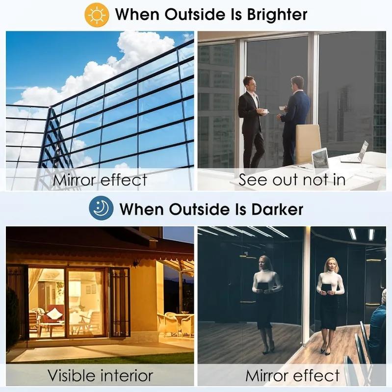 One Way Mirror Window Film - See Out Not In Daytime Privacy Tint, Heat Control UV Protection Static Cling Glass Cover for Home Office