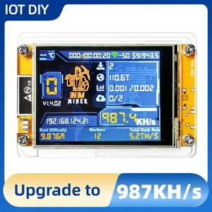 Bitcoin Lucky Miner for computer nerd 2.8 inch Crypto ESP32-2432S028R DROOM