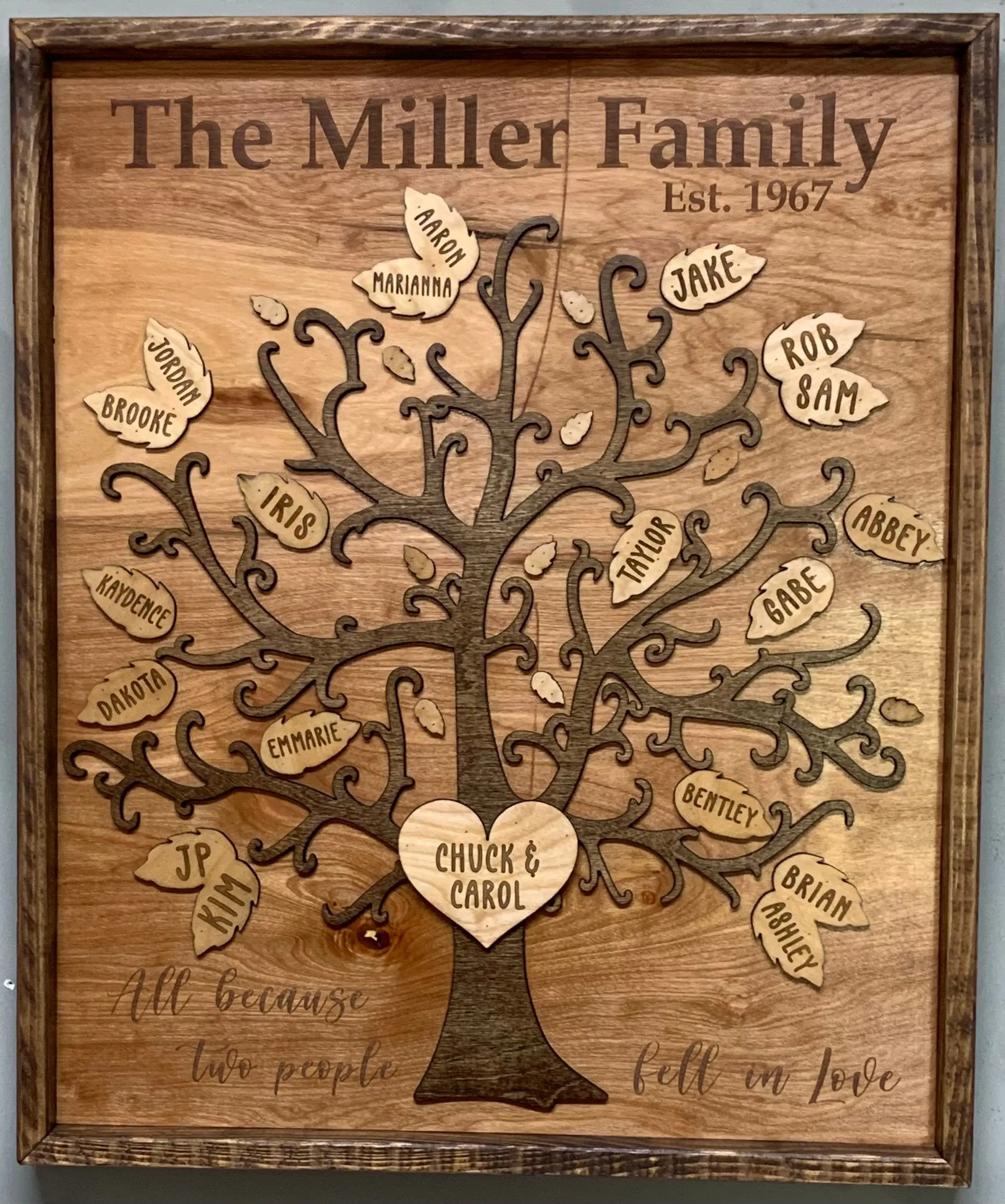 Custom family tree wood sign home decor with names custom quote engraved