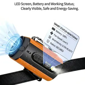 Clip-On Waist Jobsite Cooling Fan - 100-Speed Rechargeable USB Charging Fan with 3600mAh Built-In Li-Ion Battery, High-Speed Airflow, LED Light for Household Use
