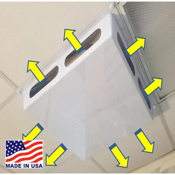 4-Sided Air Diverter with Magnet Install With Safety Clips