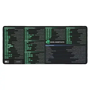 Excel Cheat Sheet Desk Mat, Shortcuts, Formulas for Accountants, Productivity Gift for Coworkers, Large Mouse Pad, Cheat Sheet for Win & Mac