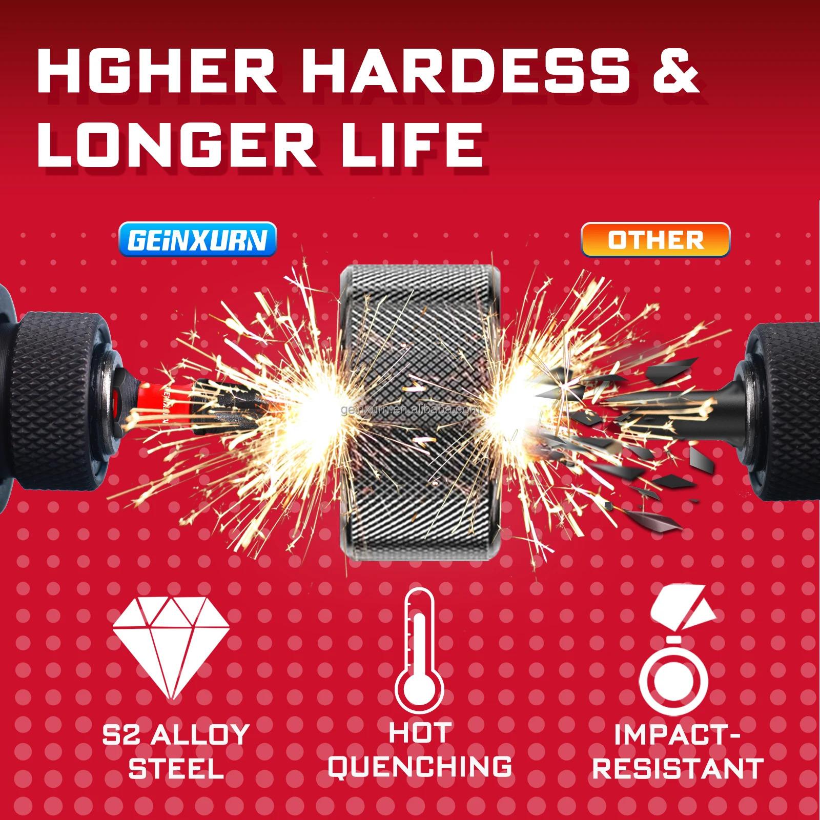 Ready to Ship in US Warehouse 52pcs Red Case High-Torque Impact Set Industrial DIY Color-Coded Screwdriver Bits OEM Customizable