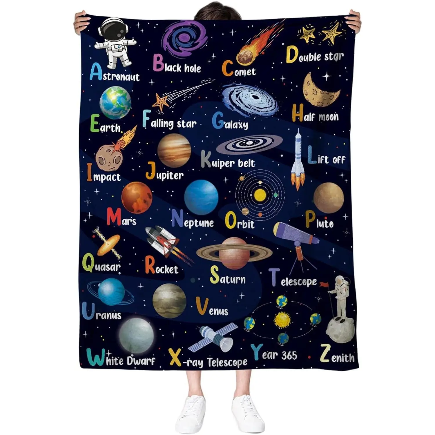 Space Alphabet Blanket, Space Themed Bedroom Decor, 50" X 60" Galaxy Blanket Gifts for Adult, Planet Astronaut Gift for Boys Birthday Christmas