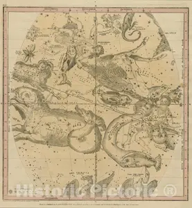 October November December Sky - Constellation Chart, 1835 | Celestial Map Print