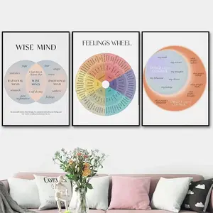 3pcs Emotion Wheel Therapy Canvas Painting Set, Self Healing Mental Health Treatment Poster, Therapeutic Art Wall Art for Therapist Gift, Office Decoration, Easy to Hang, Artistic, Emotional Expression, Inspirational Wall Art