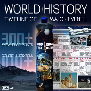 World History Timeline Scroll Illustrated World History Chart 2 Meter History Poster with 300 Plus Knowledge Points from Prehistory to Modern Era Major Events Timeline for Kids Teens Adults Classroom Homeschool Wall Decor with Solar System Backside