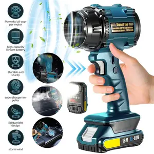 Electric Cordless Leaf Blower Compatible for Milwaukee 18V Batteries(No Battery), Variable Speed Handheld Turbo Blower with Powerful Motor, Portable Dust/Snow Cleaner for Lawn, Patio