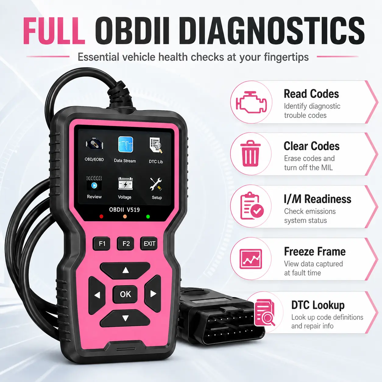 OBD2 Scanner Diagnostic Tool - Universal Fit OBDII Diagnostic Code Readers & Scanners with Live Data Stream, Battery Voltage Test, I/M Readiness, DTC Lookup for Most OBDII Protocol Vehicles
