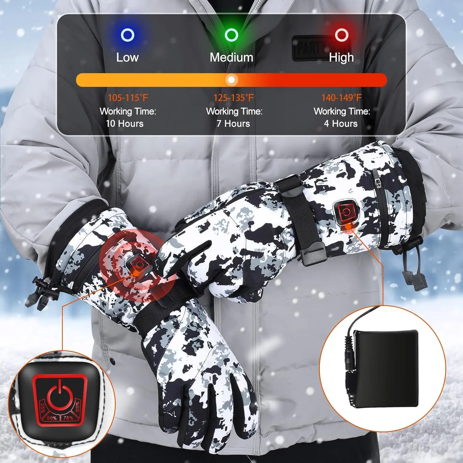 MADETEC Heated Gloves for Men Women,7.4V 22.2Wh Rechargeable Electric Camo Heated Gloves,Up to 10H Heating,Touchscreen Ski Winter Gloves for Outdoor Skiing Hunting Work Hiking