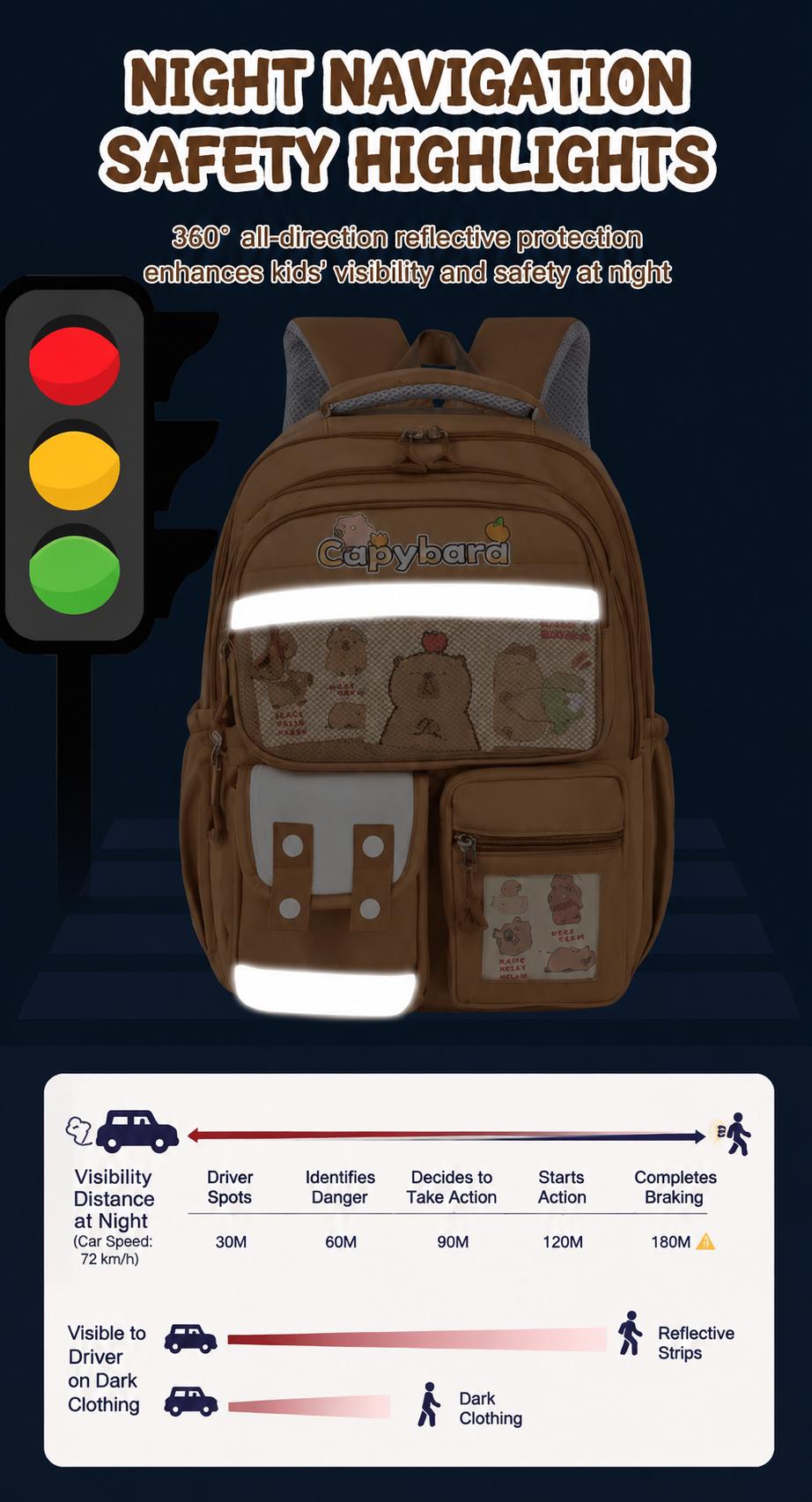 2026 Trendy Capybara School Backpacks - Large Capacity, Lightweight, Waterproof, Ergonomic Spine Protection, Burden-Reducing Cute Cartoon Bookbag for Kids, Outdoor & Back to School Use (Sports & Outdoor Gym Bag)