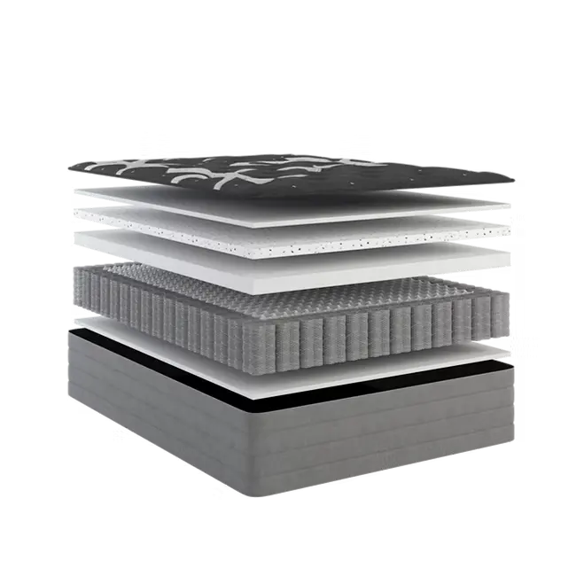 Tru Luxury Plush Mattress