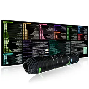 EXCOVIP Excel Shortcut Key Mouse Pad, 1 Count Rectangle Gaming Mouse Pad, Office Desk Keyboard Mat for Home Office Desk, Non-Slip Rubber Base Mousepad