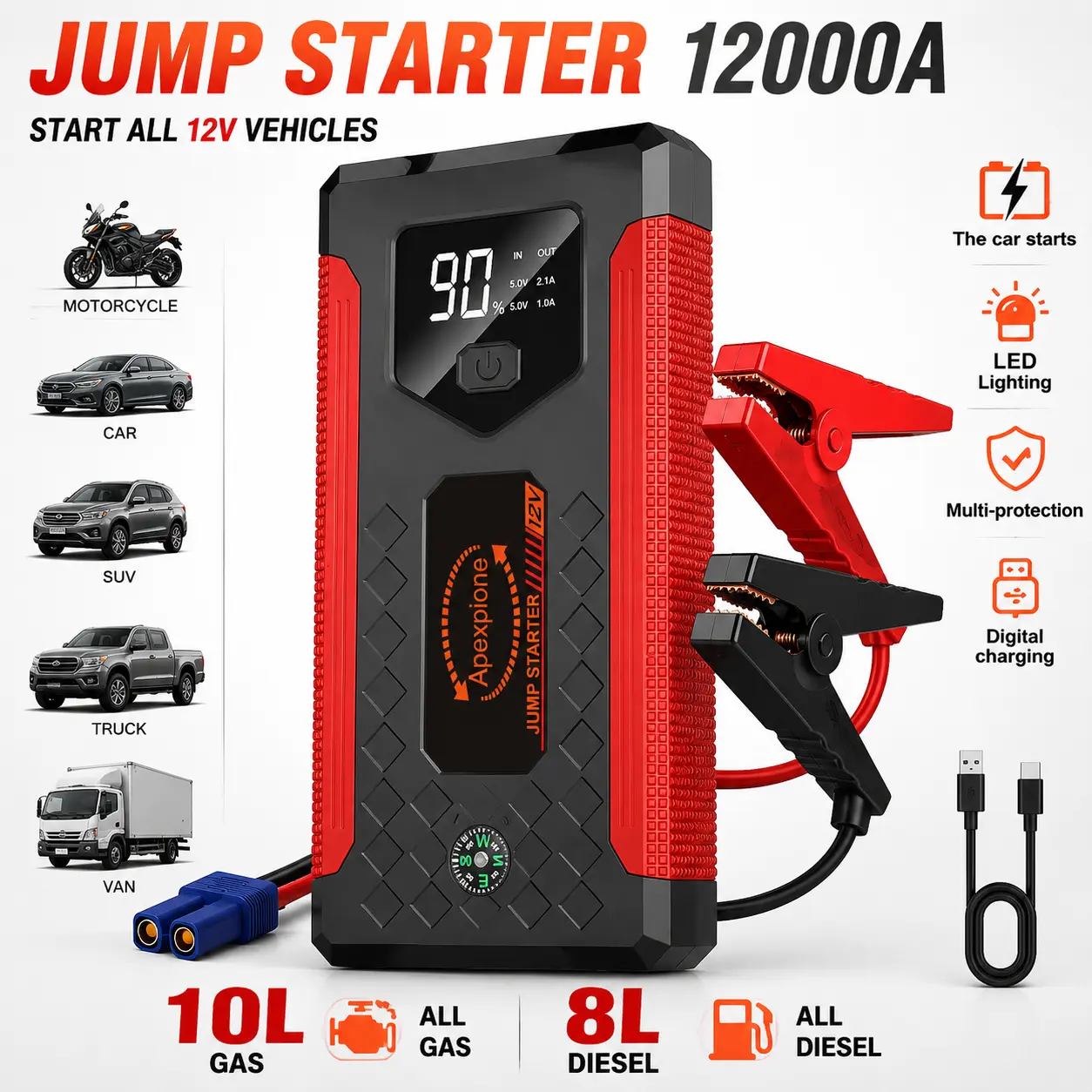 【APEXPIONE】 Compact 12V Car Jump Starter Battery Booster Power Bank with 12V Output, LED Emergency Light, LCD Display for Cars/SUVs/Trucks