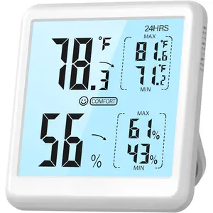 Digital Hygrometer Indoor Thermometer for House, Room Thermometer with 3s  Refresh & Max Min Records, Temperature  Humidity Meter with Backlight, White