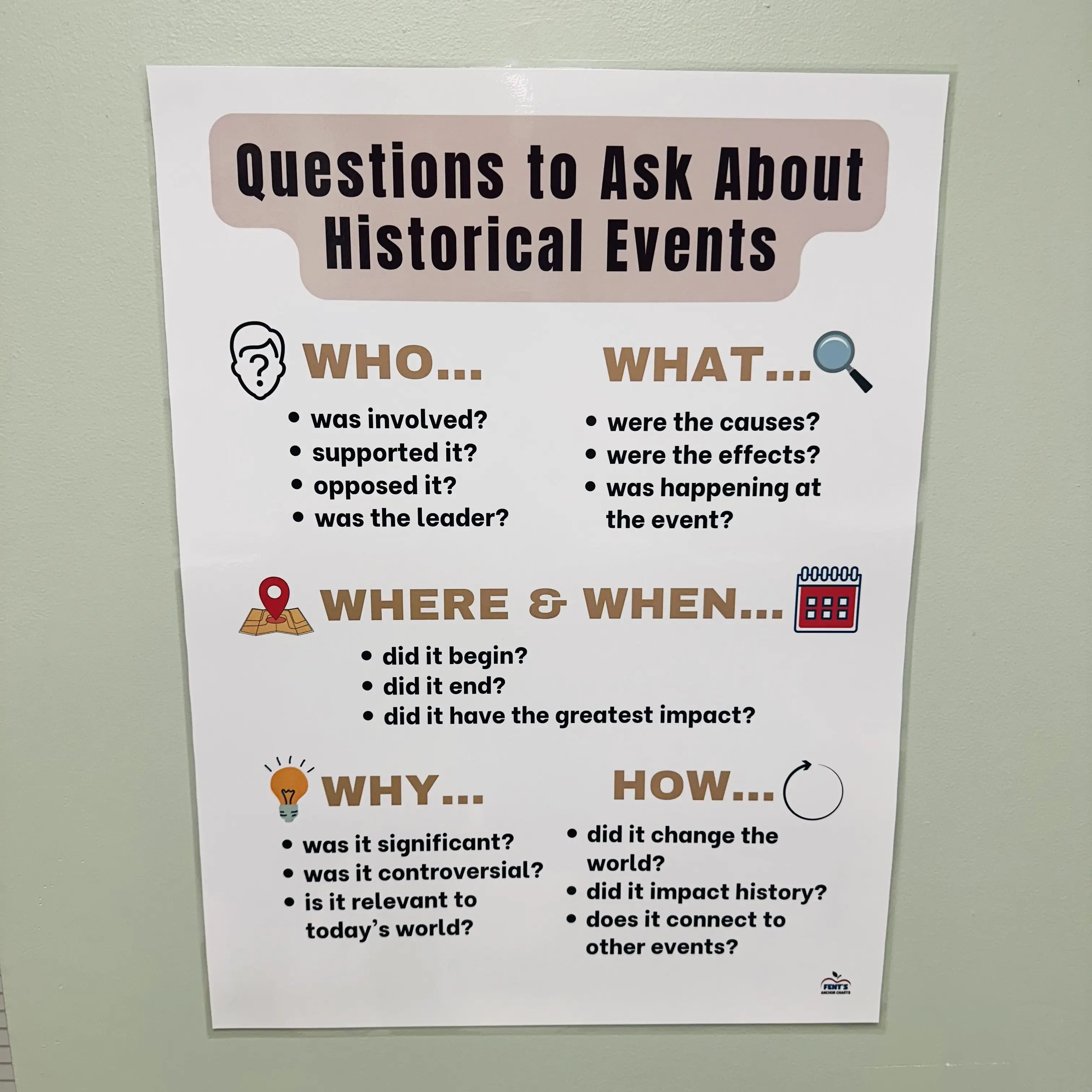 Historical Questions Anchor Chart | Questions to Ask in History | Middle School Social Studies Essential Poster | Laminated History Poster