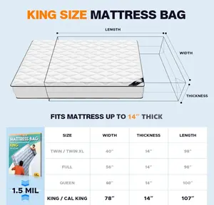 Plastic Mattress Bag for Moving Storage, Waterproof Mattress Cover, Mattress Protector for Moving Supplies - King Size (1.5MIL)