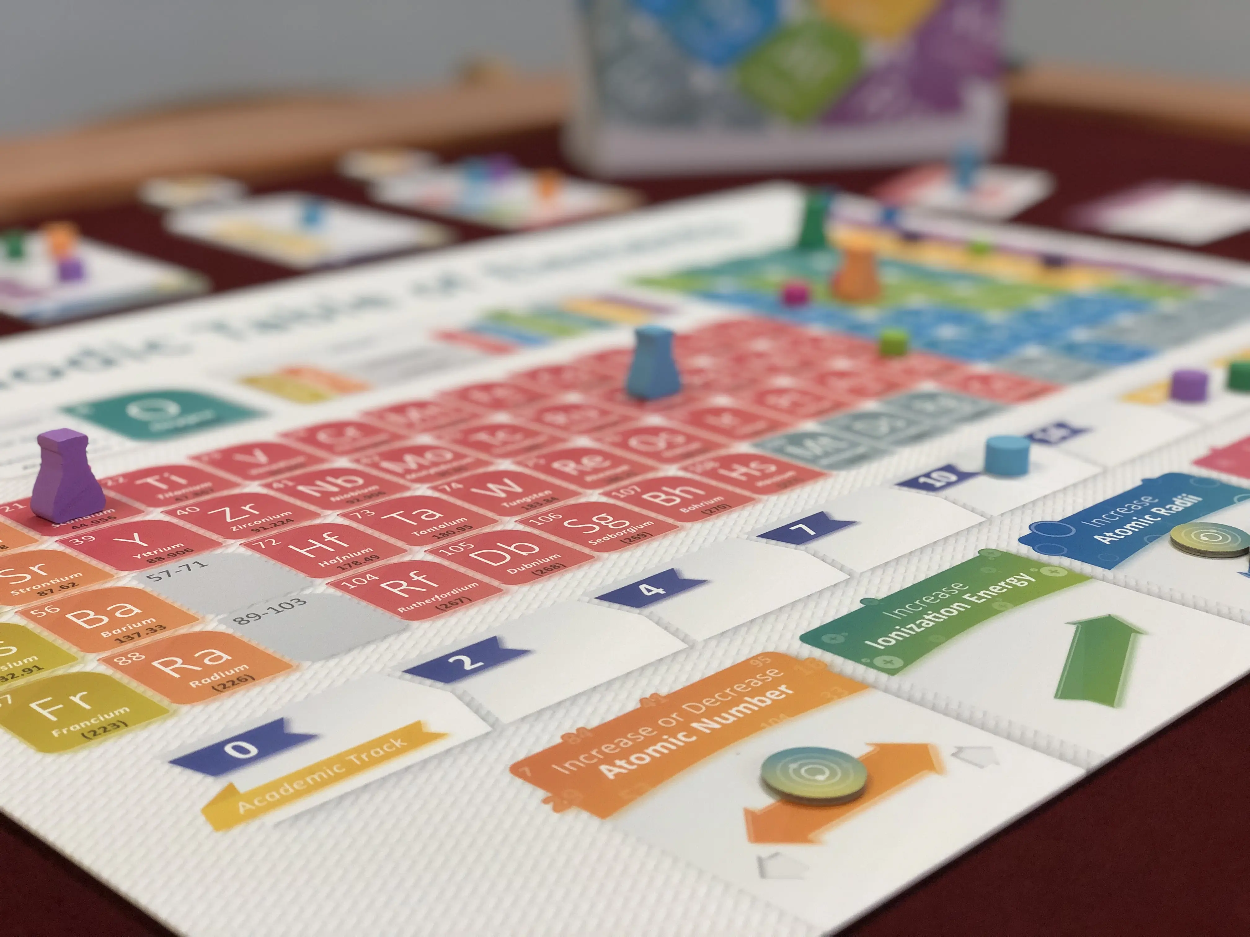 Periodic: A Game of the Elements | Periodic Table Board & Card Game ...