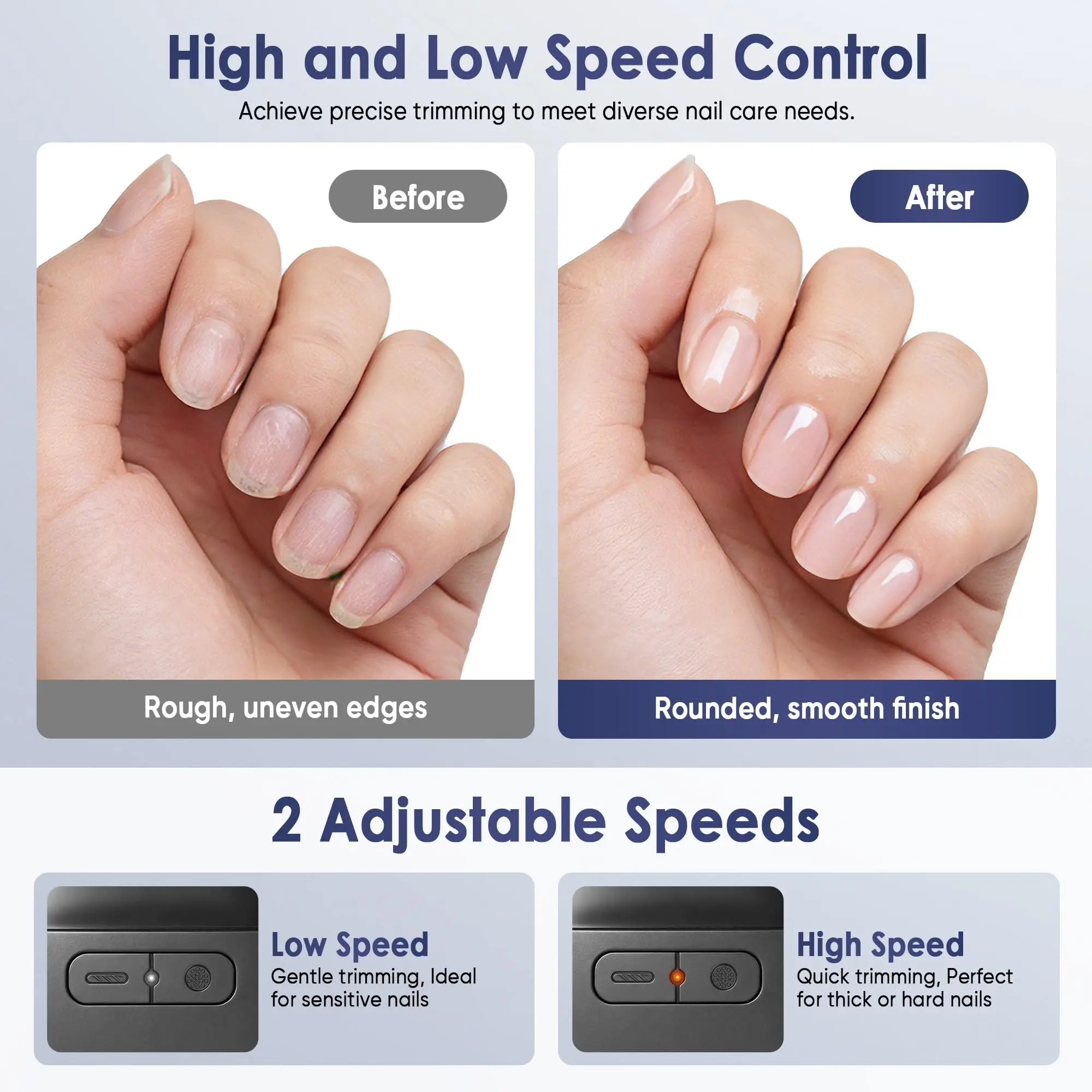 Electric Nail Clipper, 2026 Upgraded Automatic Electric Nail Trimmer, Nail Polisher with LED Light, Magnetic Cover, Nail Scraps Storage, USB Rechargeable, Safety Two-Speed Mode for Seniors, Kids, Adult, Men, Caregivers, Sincere gift for the whole family