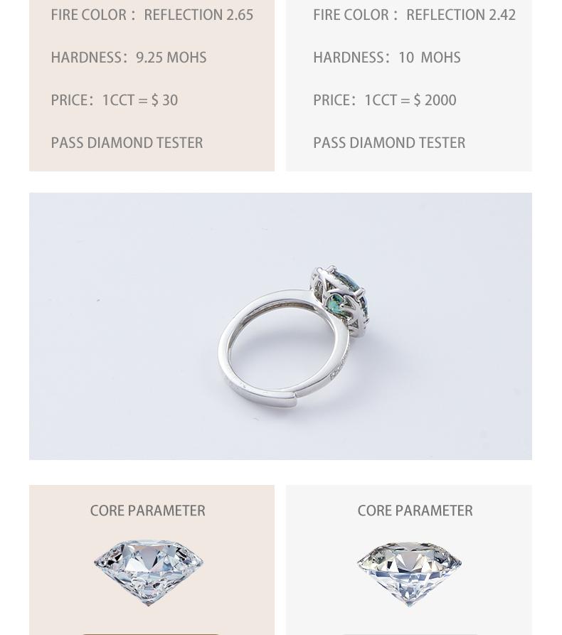 [Venus Jewelry] Synthetic Mossianite 3 CCT Green VVS 1 Solid SIlver Ring Square Halo 925 Silver Ring