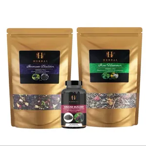 Alpha Inflammation Package