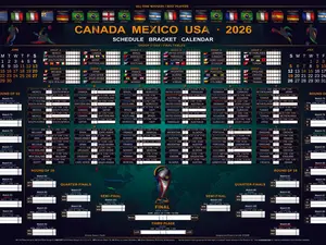 World Cup 2026 Schedule Bracket Poster | Soccer Prediction Wall Chart | Copa Mundial